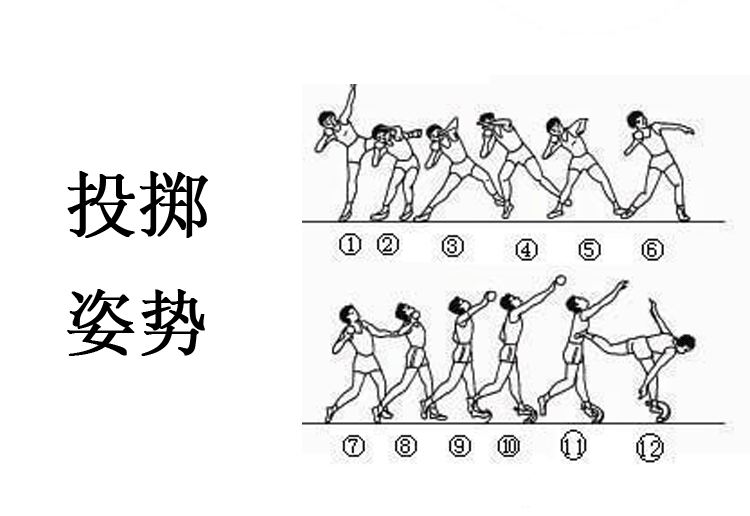 厂家直销 中考专用标准投掷实心球中学生训练比赛实心铅球2/3/4/5