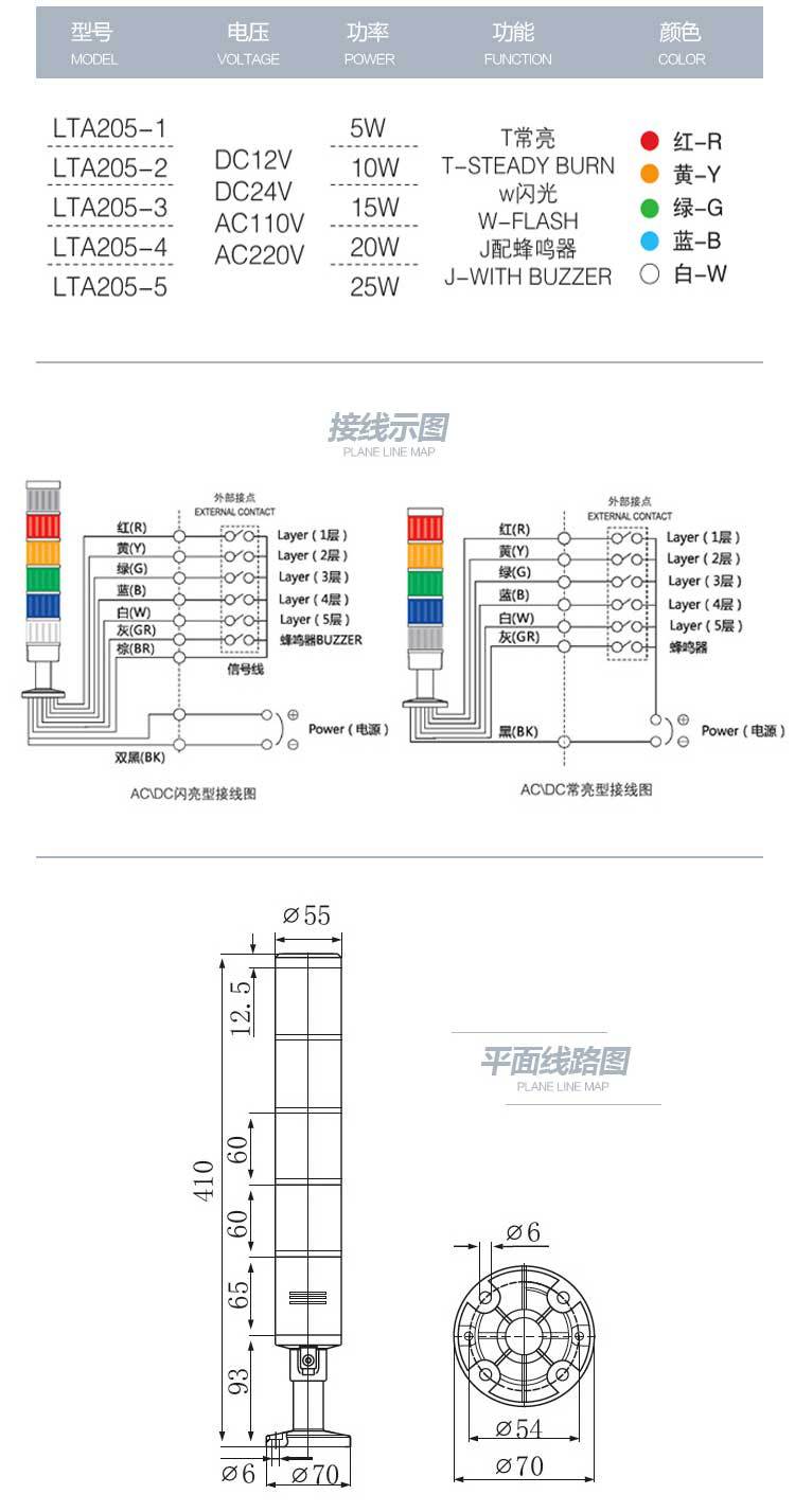 三电极体系接线颜色图片