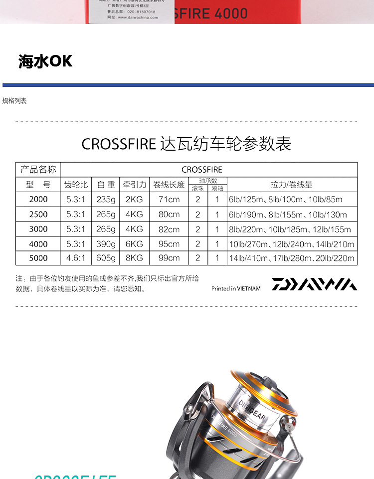 达瓦daiwa达亿瓦 crossfire纺车轮钓鱼轮鱼线轮渔轮矶钓轮路亚轮