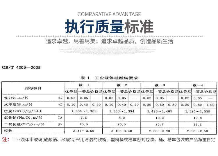 注浆用水玻璃 隧道加固灌浆水玻璃价格 硅酸钠液体价格
