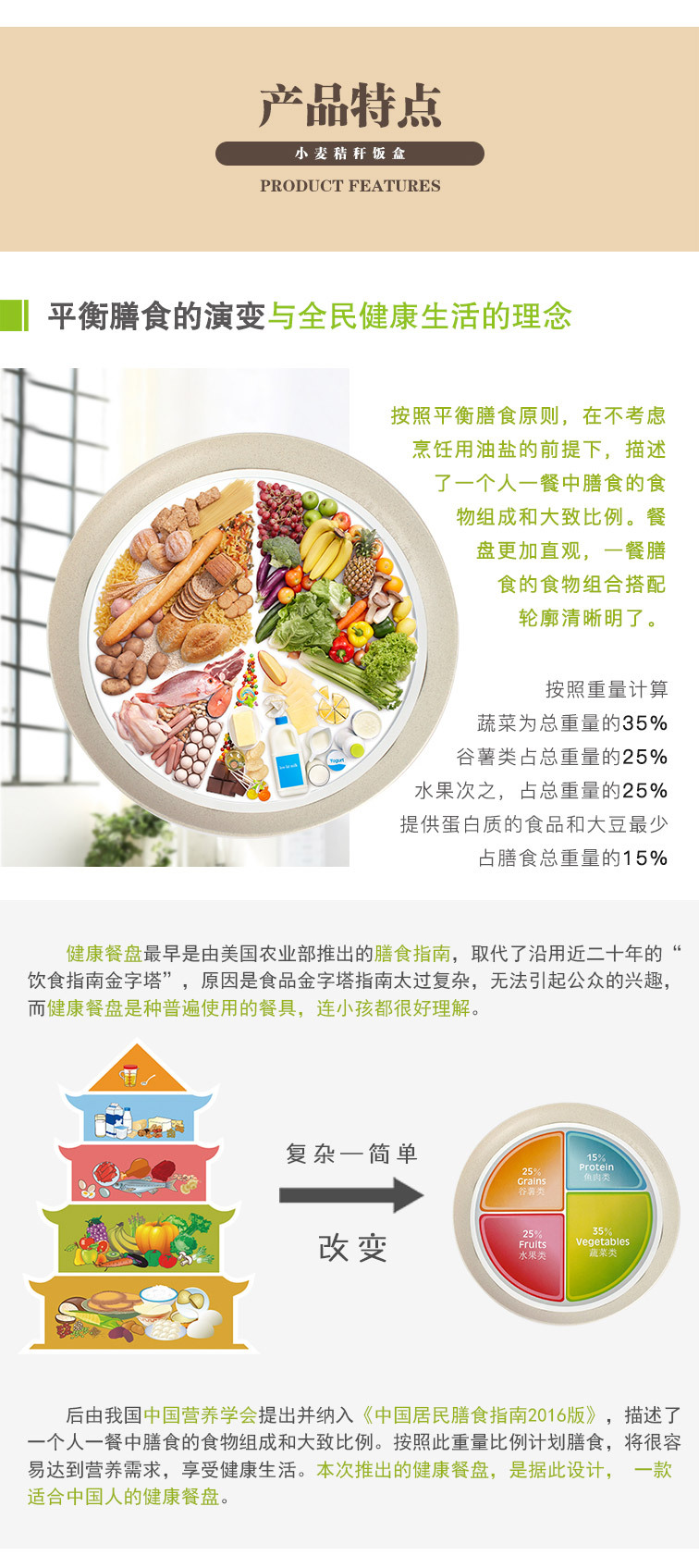 麦秸秆餐盘套装膳食平衡分餐盘健身营养健康减餐盘子定量分格餐具