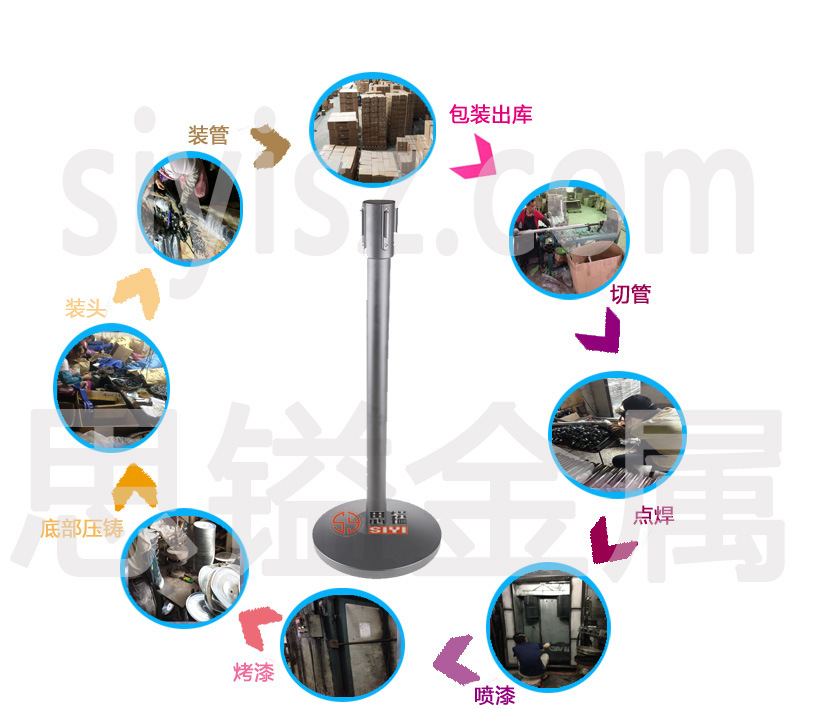 生產(chǎn)工藝烤漆