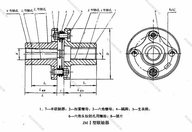  匡集>厂家直销膜片联轴器 jmi型带沉孔基本型膜片联轴器 价格优