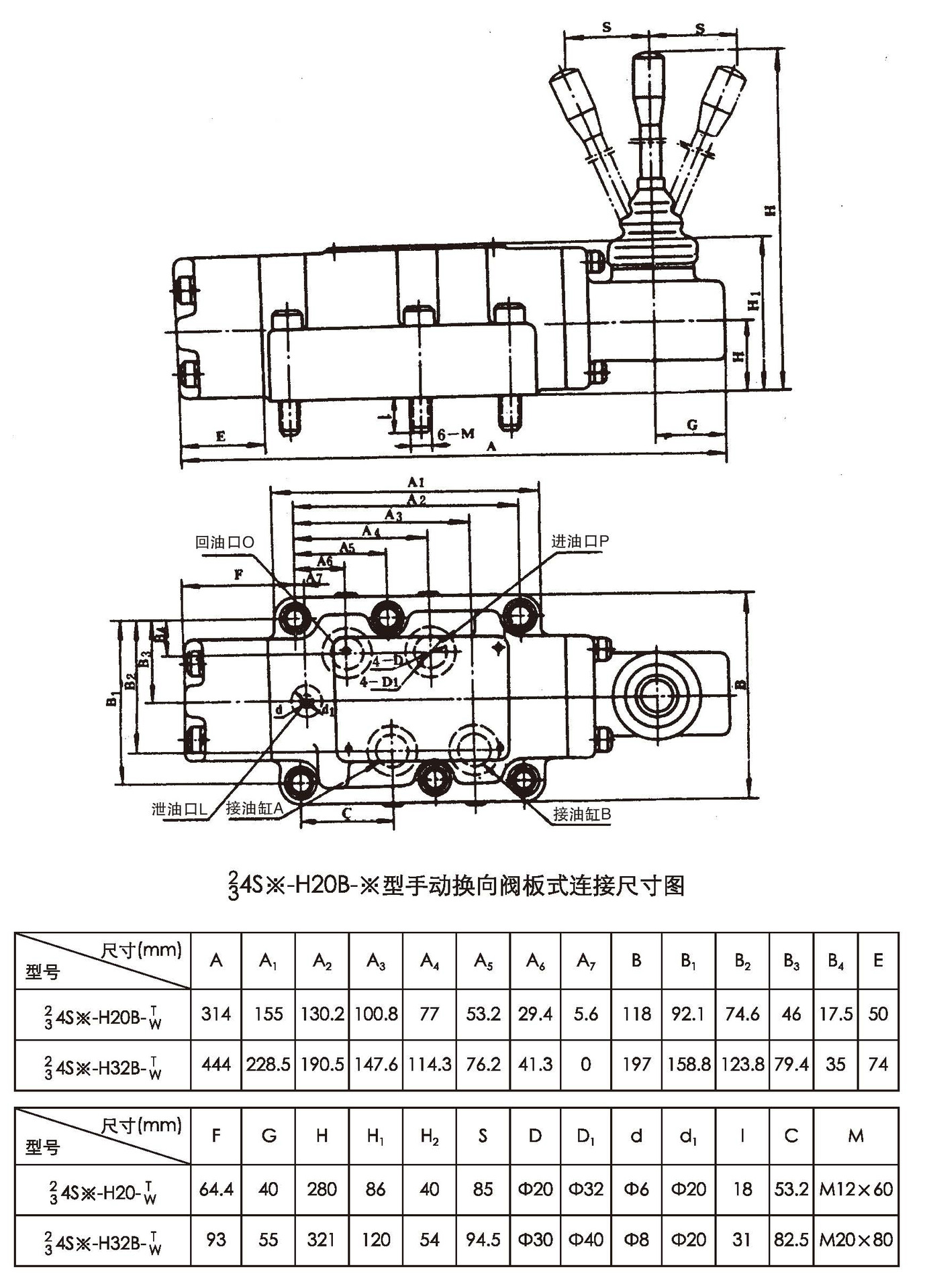 手动换向阀34so/y/m/p/k-h32b-t 弹簧复位板式连接 工厂供货商