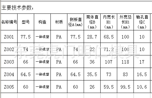 厂家批发电线线轴 工字轮塑料卷线筒 卷线盘高速锭子塑胶轴