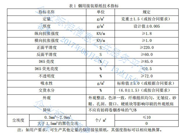 30-40克普通型烟用接装原纸 卷烟接装纸的印刷 烫金 激.