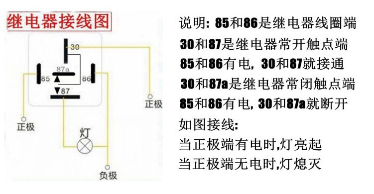 厂家防水一体化汽车继电器12v/24v40a四脚五脚继电器含带线插座