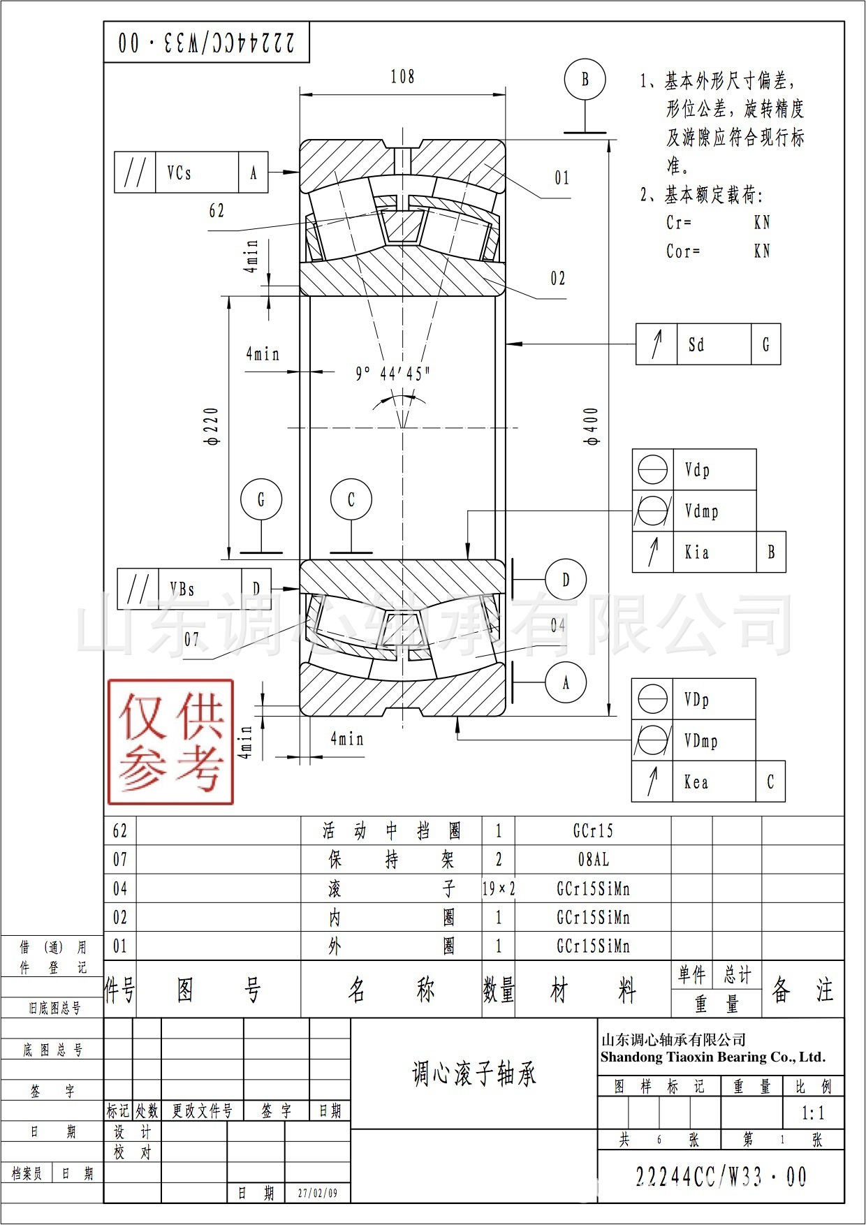 22244c船舶轴承22244 供应船舶机械专用调心滚子轴承22244cc/w33