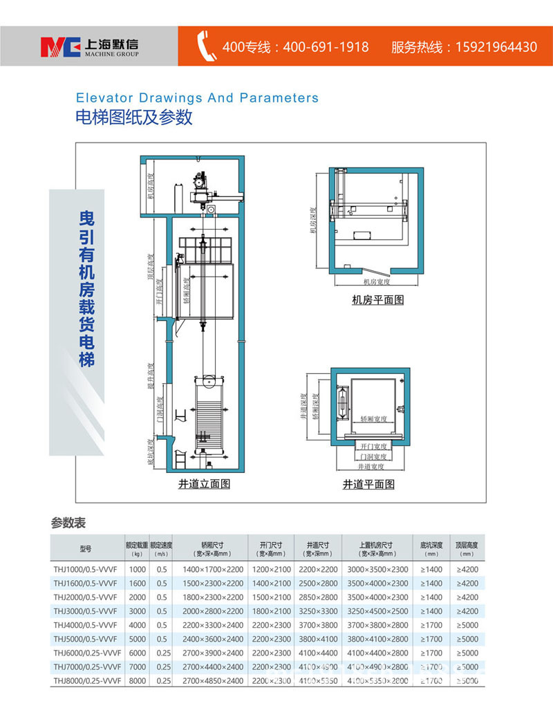上海默信mc厂家直供 有机房载货电梯 有机房客货梯 有