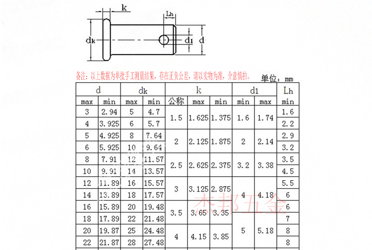 316 304不锈钢销轴平头带孔圆柱销插销销钉定位销钉gb882 m3-m20