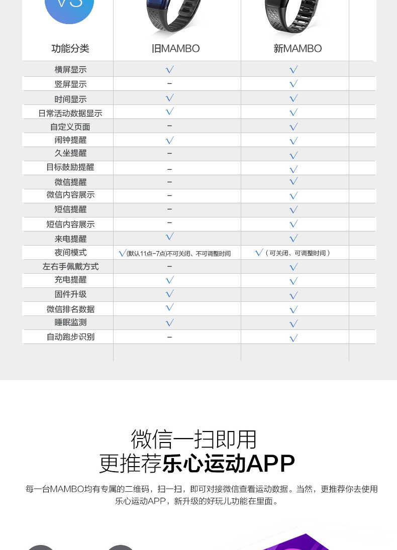 乐心手环mambo大麦蓝牙智能手环心率睡眠来电微信提醒防水计步器