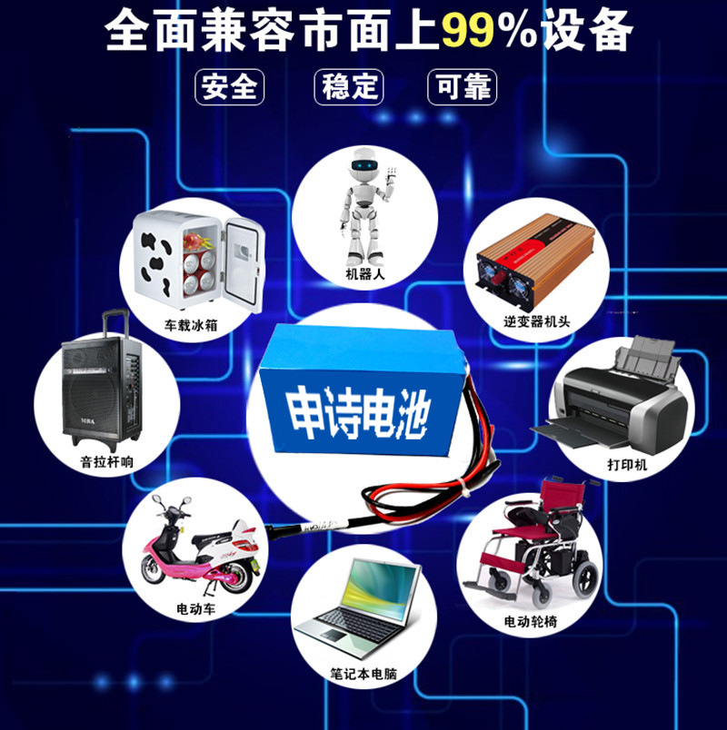 电池组内页用途