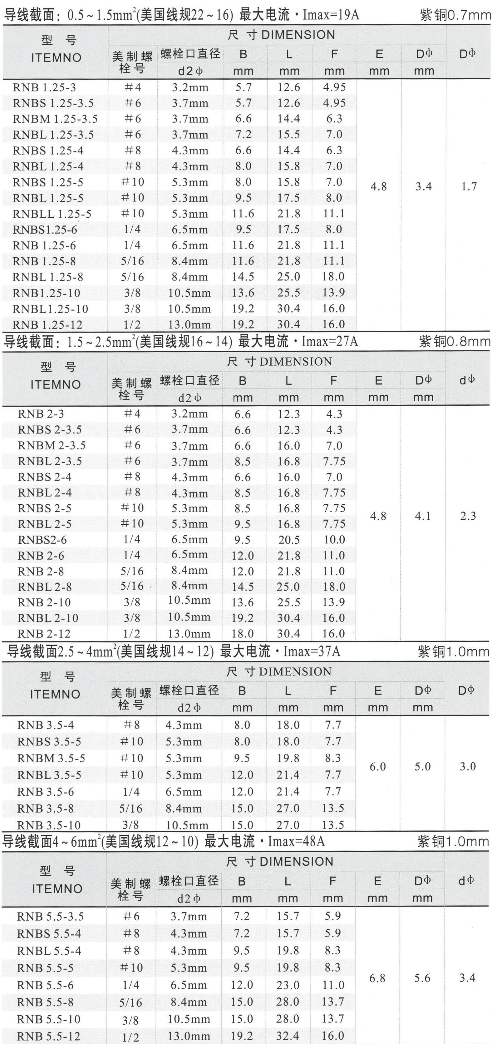 25-3线鼻子裸端子
