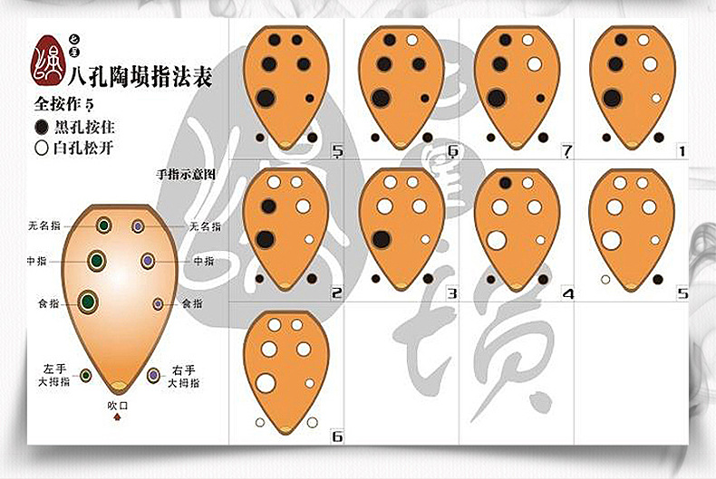 七星埙 八孔梨形黑陶埙学生初学者埙入门练习演奏埙民族乐器