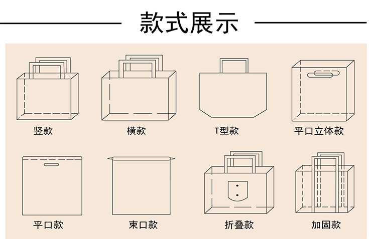 否 加工定制 是 用途 通用包装 款式 打孔袋,折叠袋,背包袋,束口袋