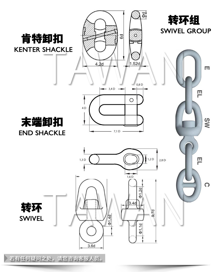 肯特卸扣拆解图图片