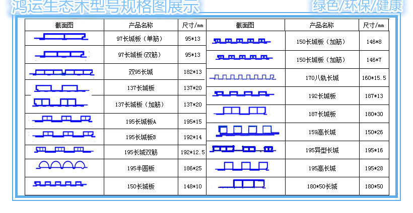 辛集生态木195大长城板木纹转印板