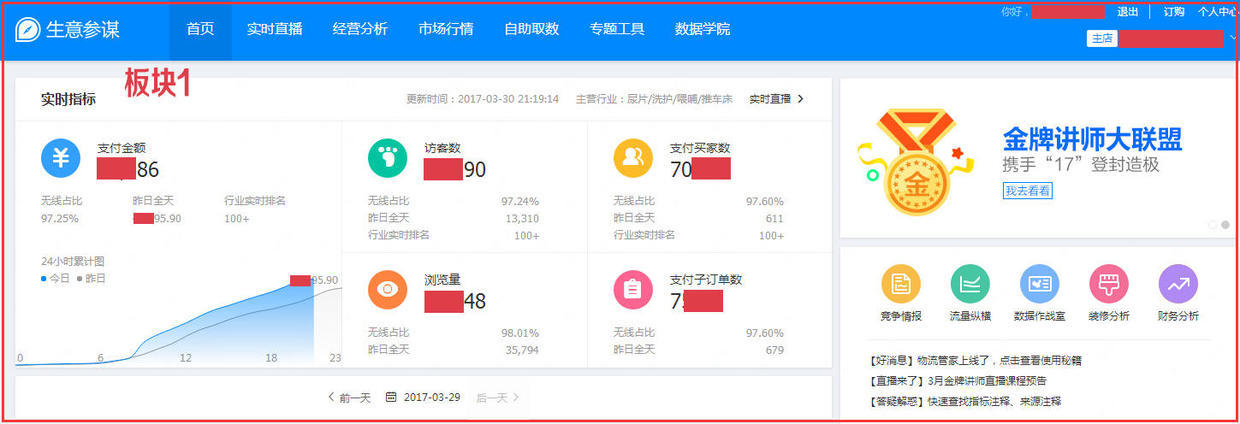 数据运营&mdash;生意参谋的首页介绍