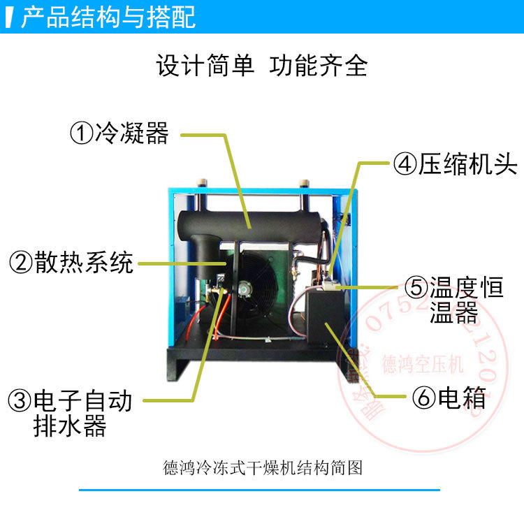 5立方冷冻式干燥机空压机激光切割专用冷干机设备