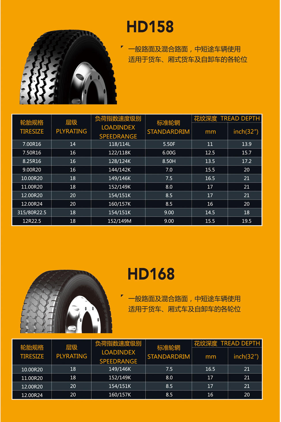 正品汗马820r20900r201100r201200r20耐磨全钢丝不三包卡货车轮胎