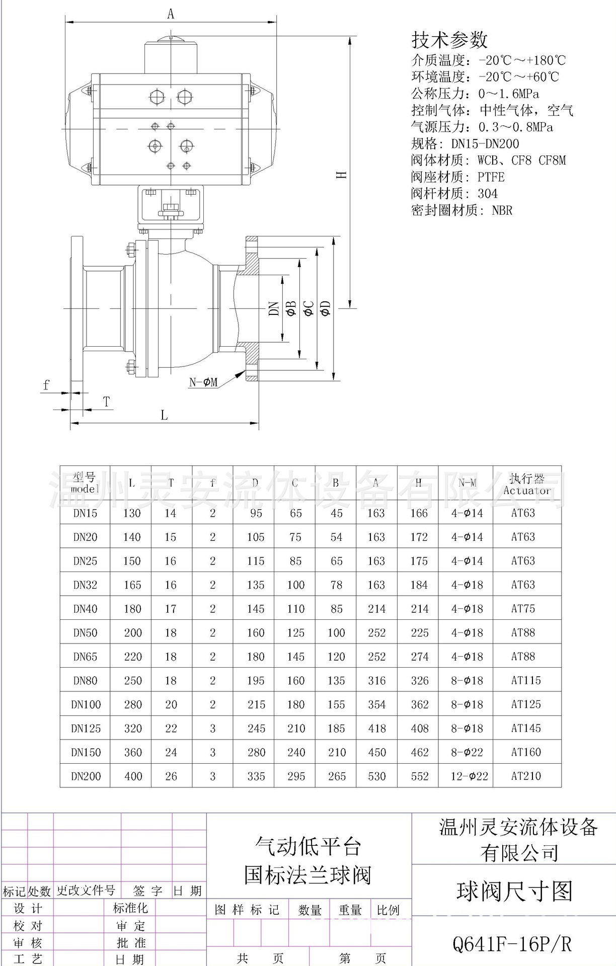 dn125气动法兰球阀 法兰式气动不锈钢球阀 不锈钢3pc法兰气动球阀