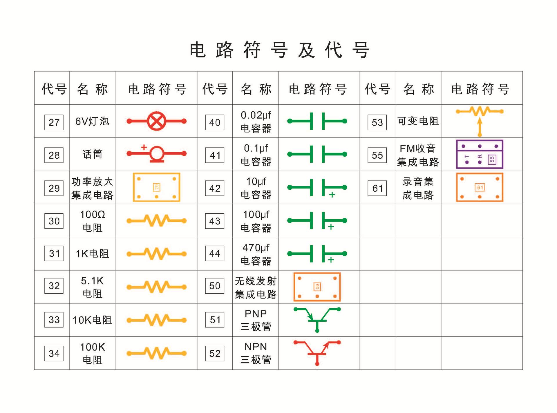 产地货源创意儿童diy拼接拼装启蒙电子积木 学生益智科教手工玩具