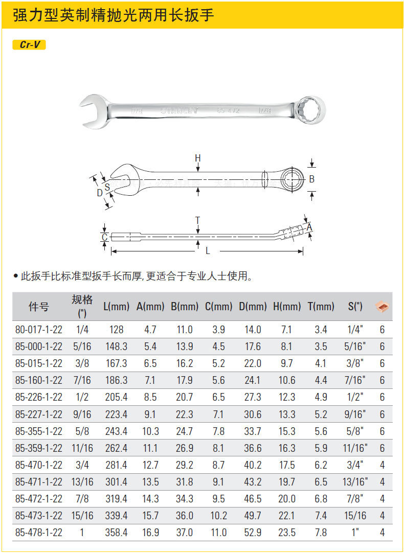 英制梅花扳手规格表图片