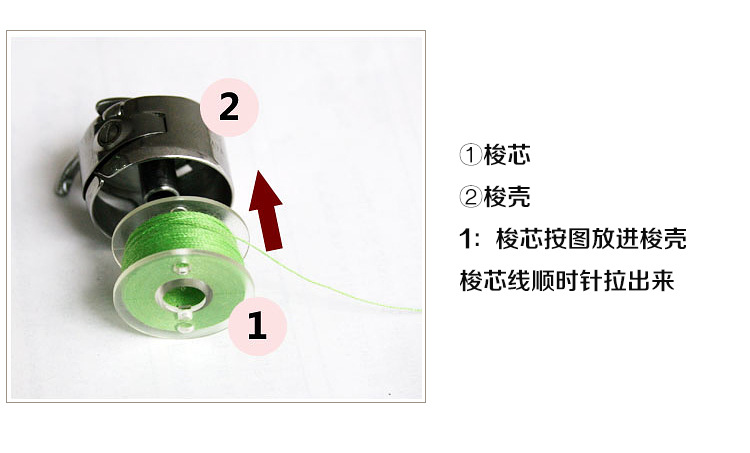 飞人牌 老式缝纫机配件 家用工业梭壳 用脚踩 梭芯 线心套