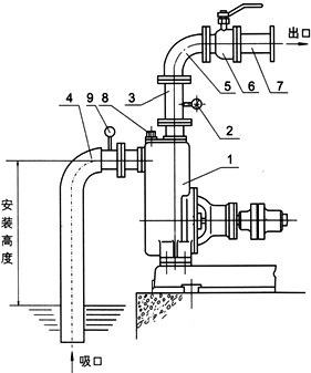 铜米机工作原理图图片