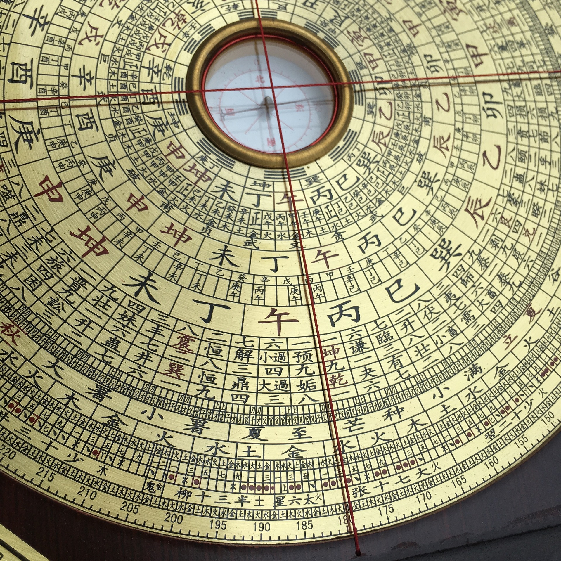 鑫雕六寸综合专业罗盘 厂家批发 地理宗教 正品专业风水 雕刻罗经