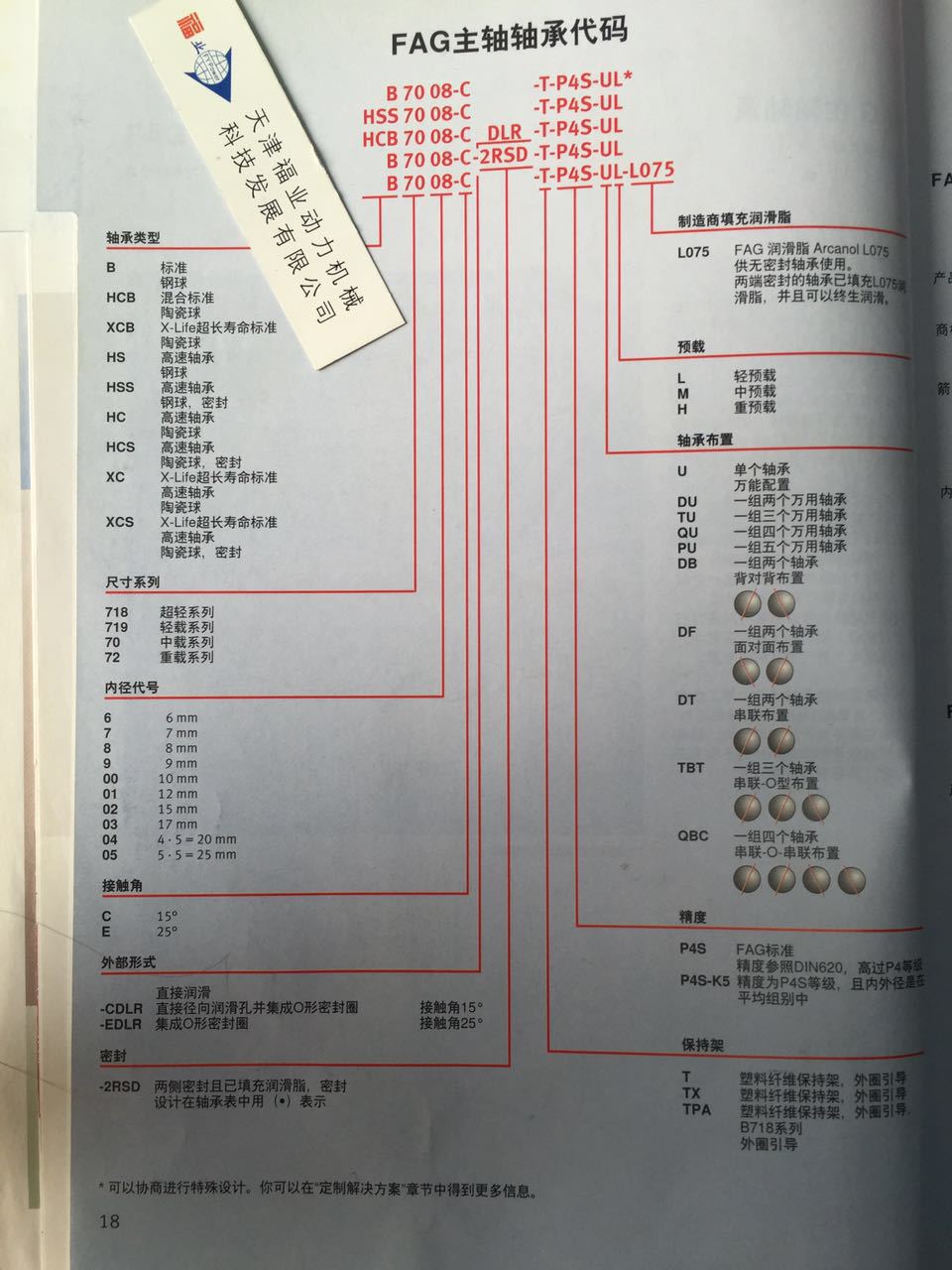 hs706-c-t-p4s/hs707-c-t-p4s/hs708-c-t-p4s/fag