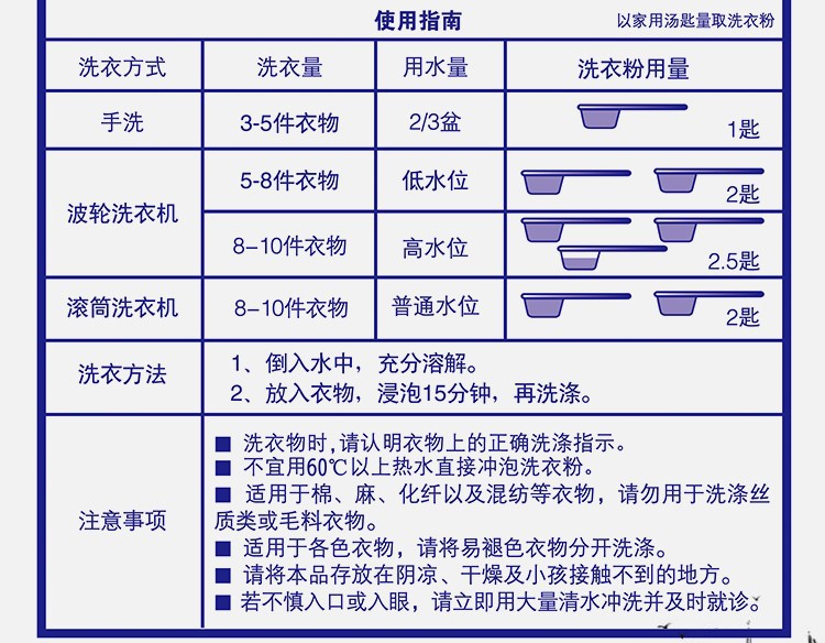 批发560g小袋洗衣粉小包公司礼品一件代发质优价廉