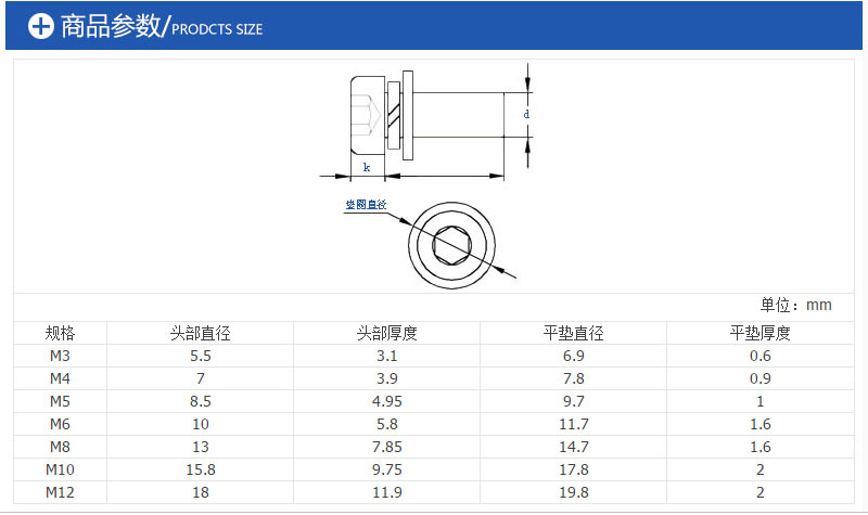 表面处理: 镀锌,达克罗,锌镍合金等,盐雾测试可达到500-1000小时.