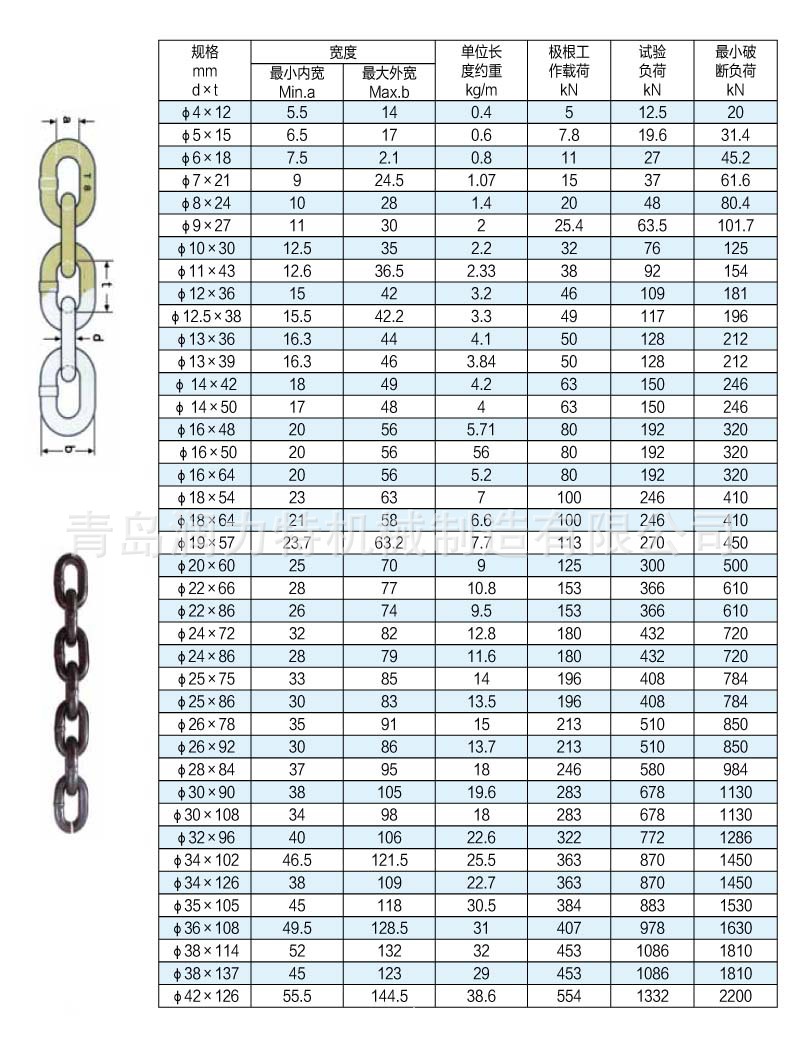 链条规格型号表普通图片