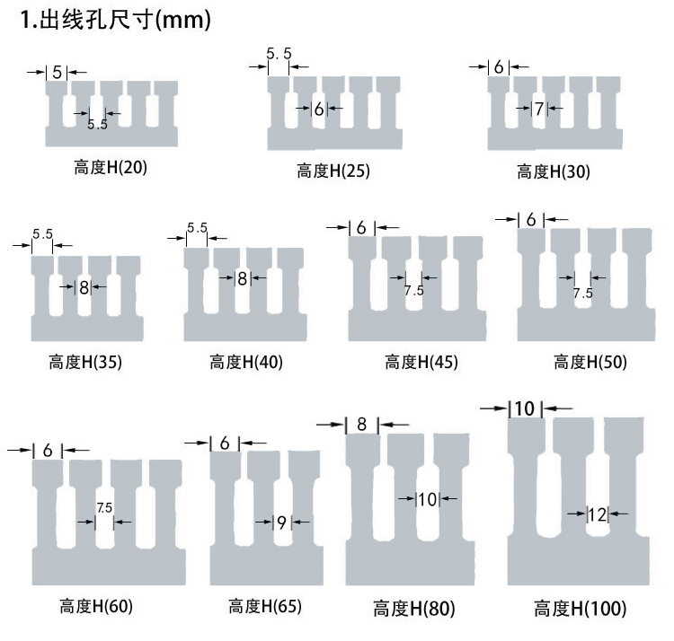 pvc阻燃塑料开口线槽15*20*25*40*30*45*50*65灰白蓝布电箱配线槽