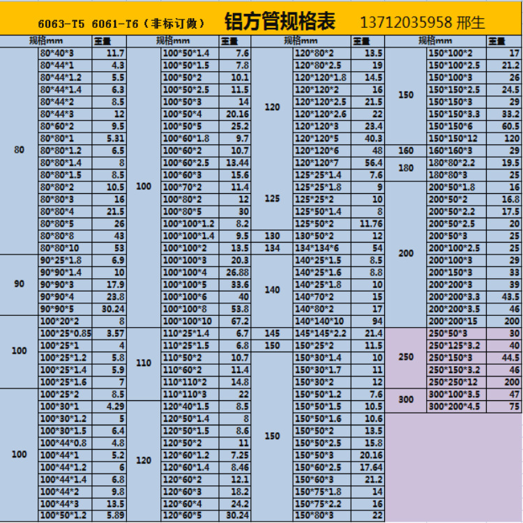 铝厂批发6063铝方管 铝合金方矩管 铝扁通 铝方通可定做可零售