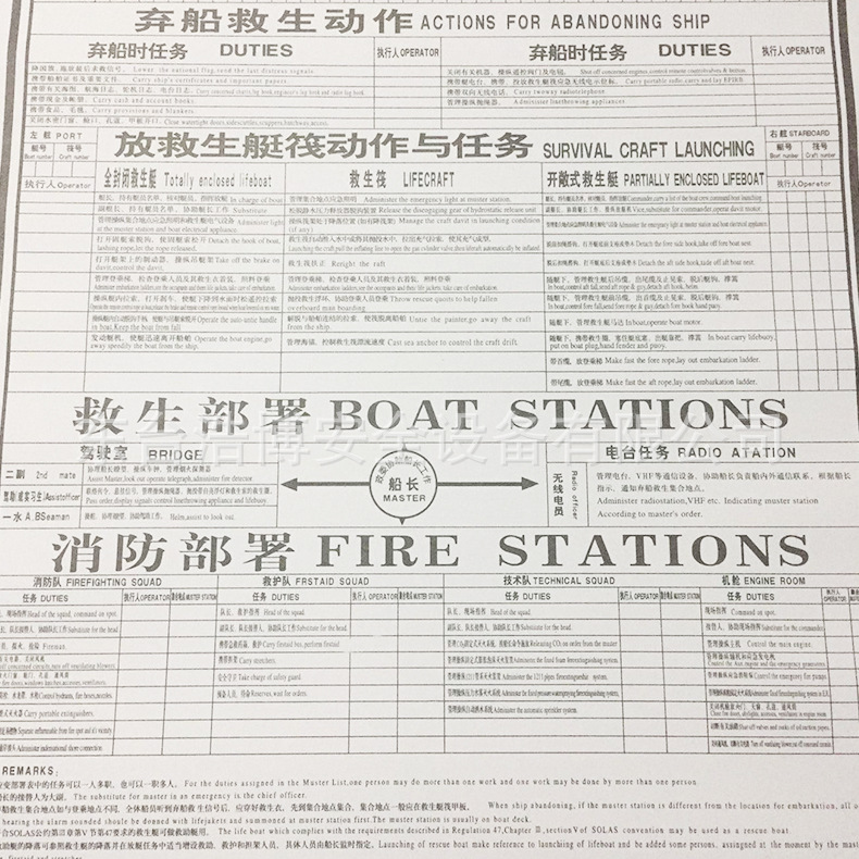 直销供应各种货船应变部署表 船舶应变部署表 船用溢油应变部署表