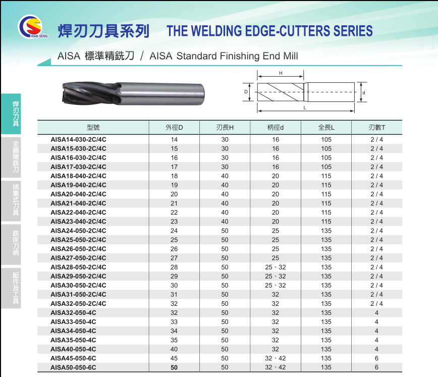 工厂直销 健升牌 焊接式硬质合金 过中心立铣刀 镶钨钢键槽铣刀