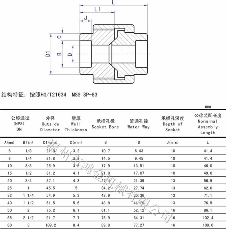 承插内螺纹活接头 不锈钢水管活接头 卫生级防爆水管管件接头管件