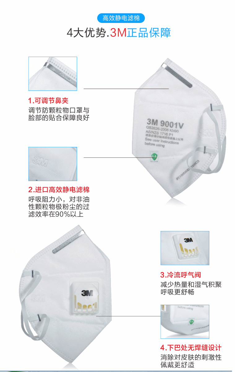 3m口罩9001v