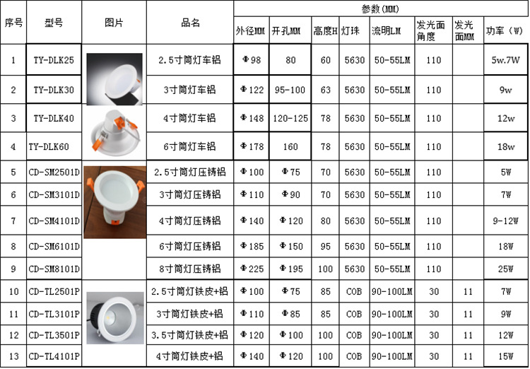 高亮度优质筒灯 可定制不同尺寸 瓦数筒灯 质保2年 质量保证