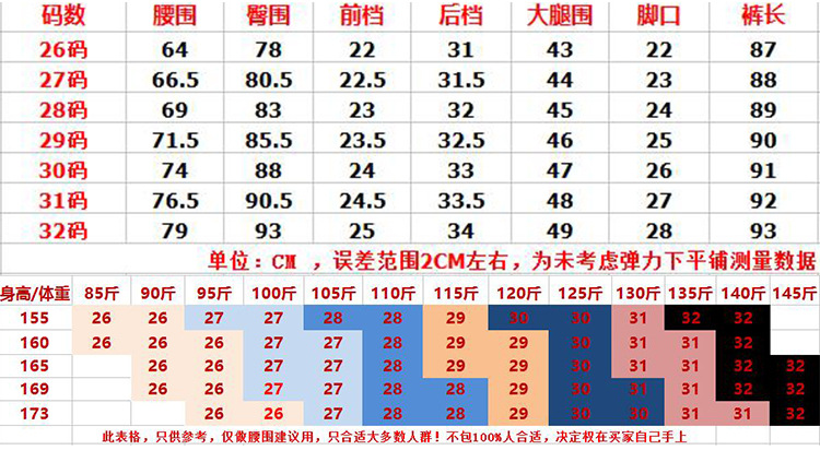 ck牛仔裤版型顺序图片