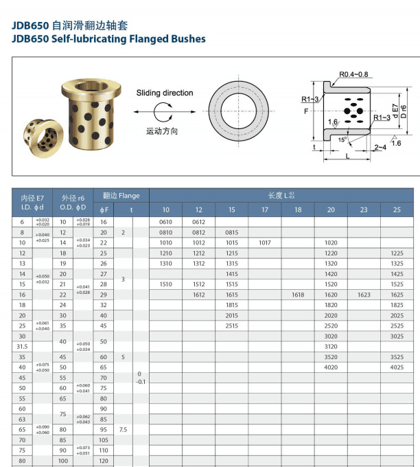 jfb固体镶嵌自润滑石墨铜套规格齐全现货批发厂家直销