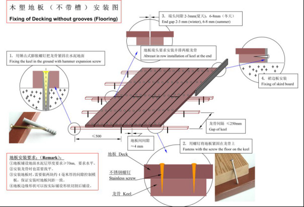 塑木地板的价格与塑木护栏的安装