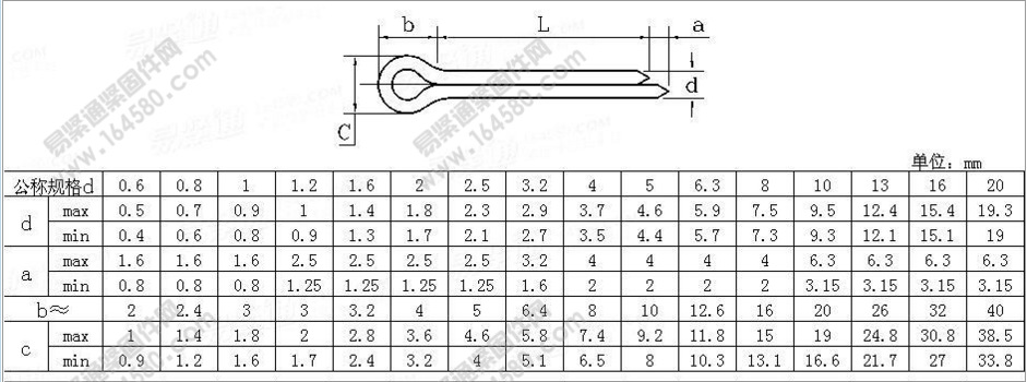 厂家直销gb91开口销正宗304不锈钢u型发夹销弹性销国标销规格齐全