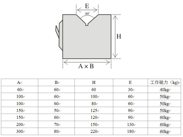 v型架磁性v型架铸铁v型磁性v型块高精度磁力强铸铁v型块现货供应