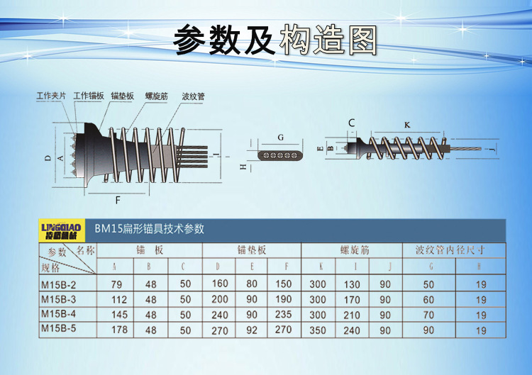 11       型号         m15       产品别名         锚具夹