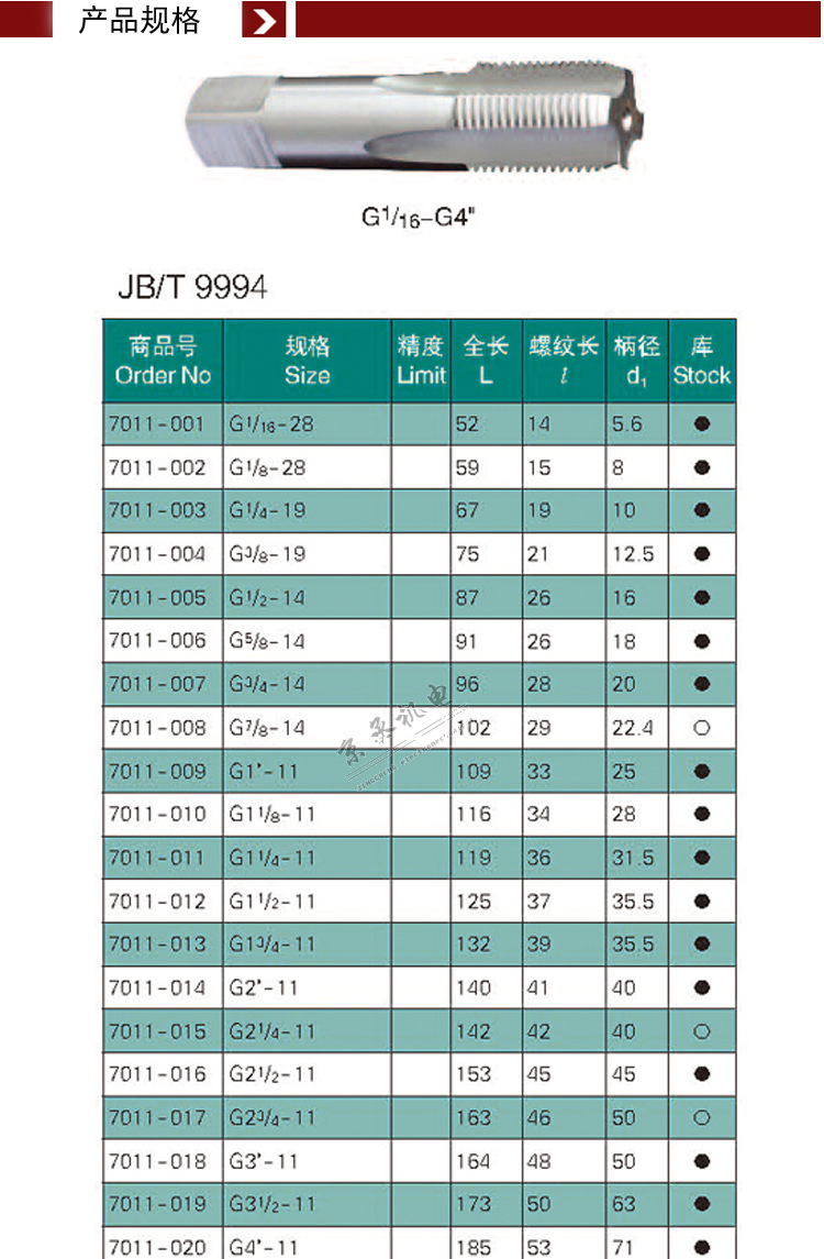 申利螺纹圆柱管螺纹丝攻水管牙丝锥管用g1分/2分/3分/4分6分1寸