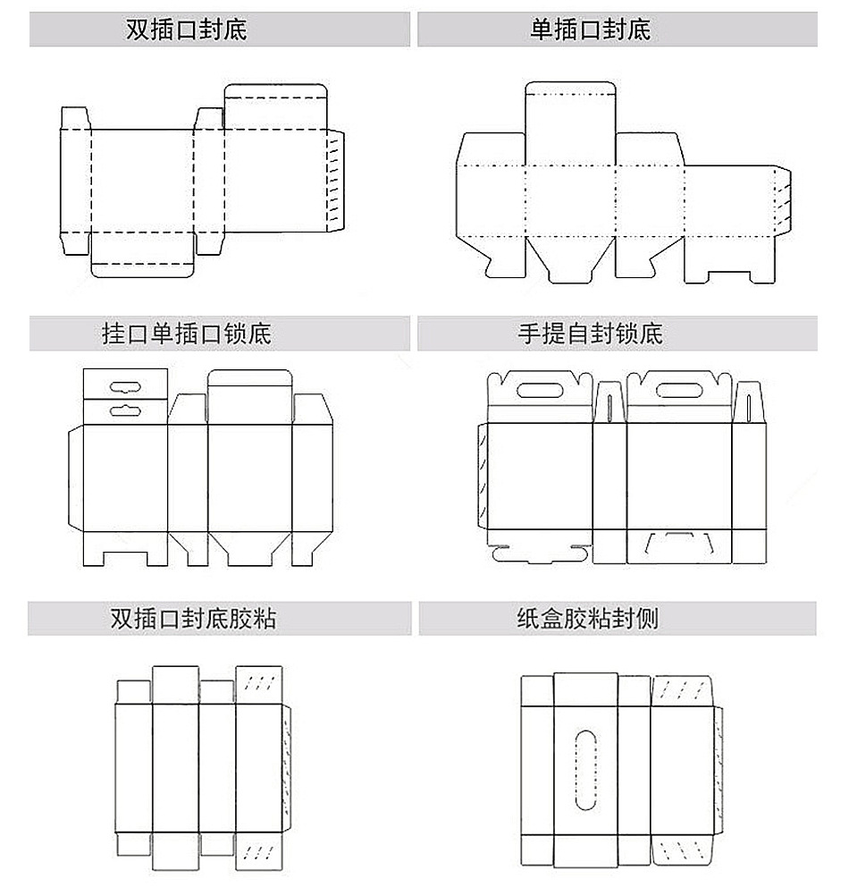纸盒 定制牛皮纸盒 长方形 双插式样牛皮纸盒子定做 包装纸盒厂家