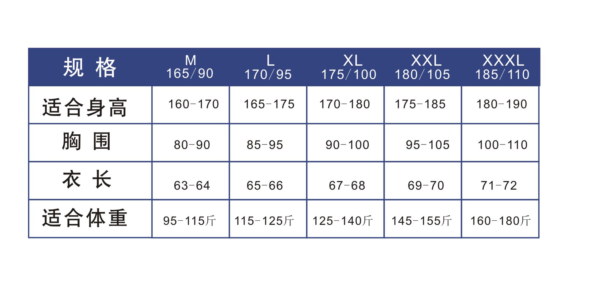 男生胸围尺码表对照表图片